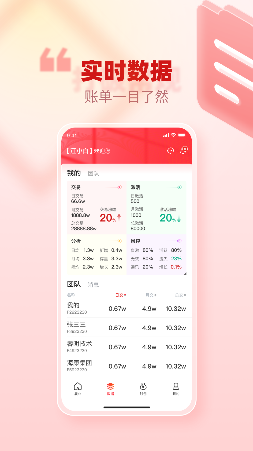 创客管家Pro电脑版截图