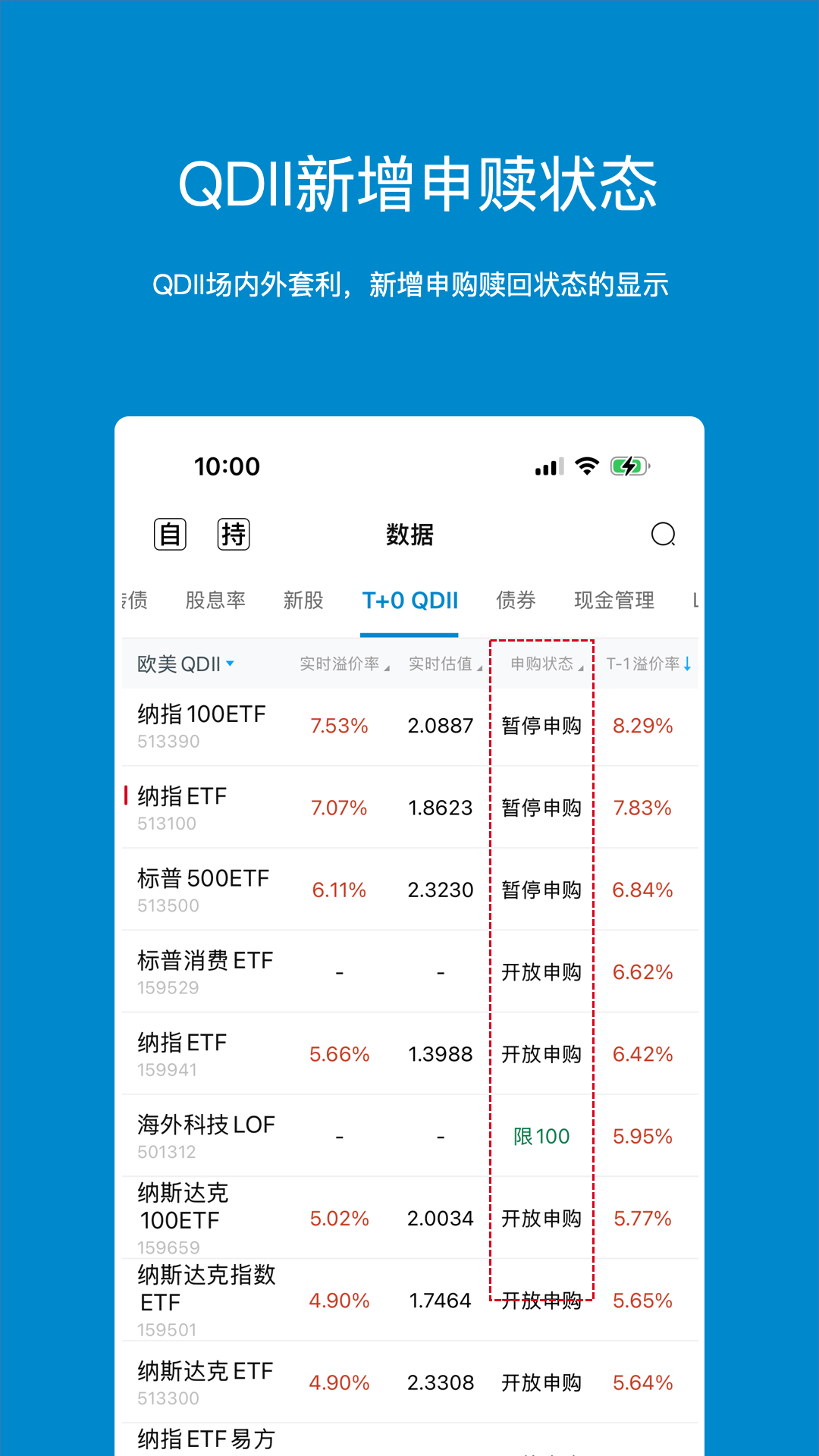 集思录
