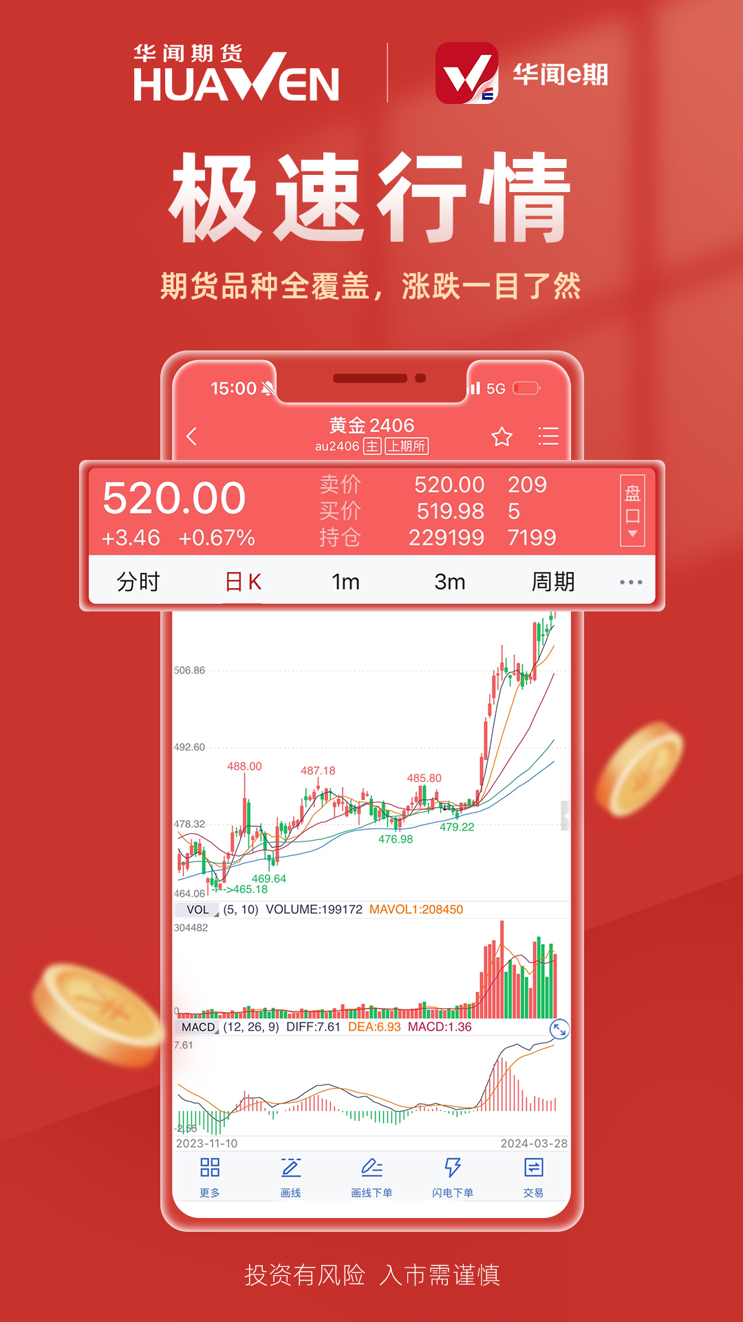 华闻e期
