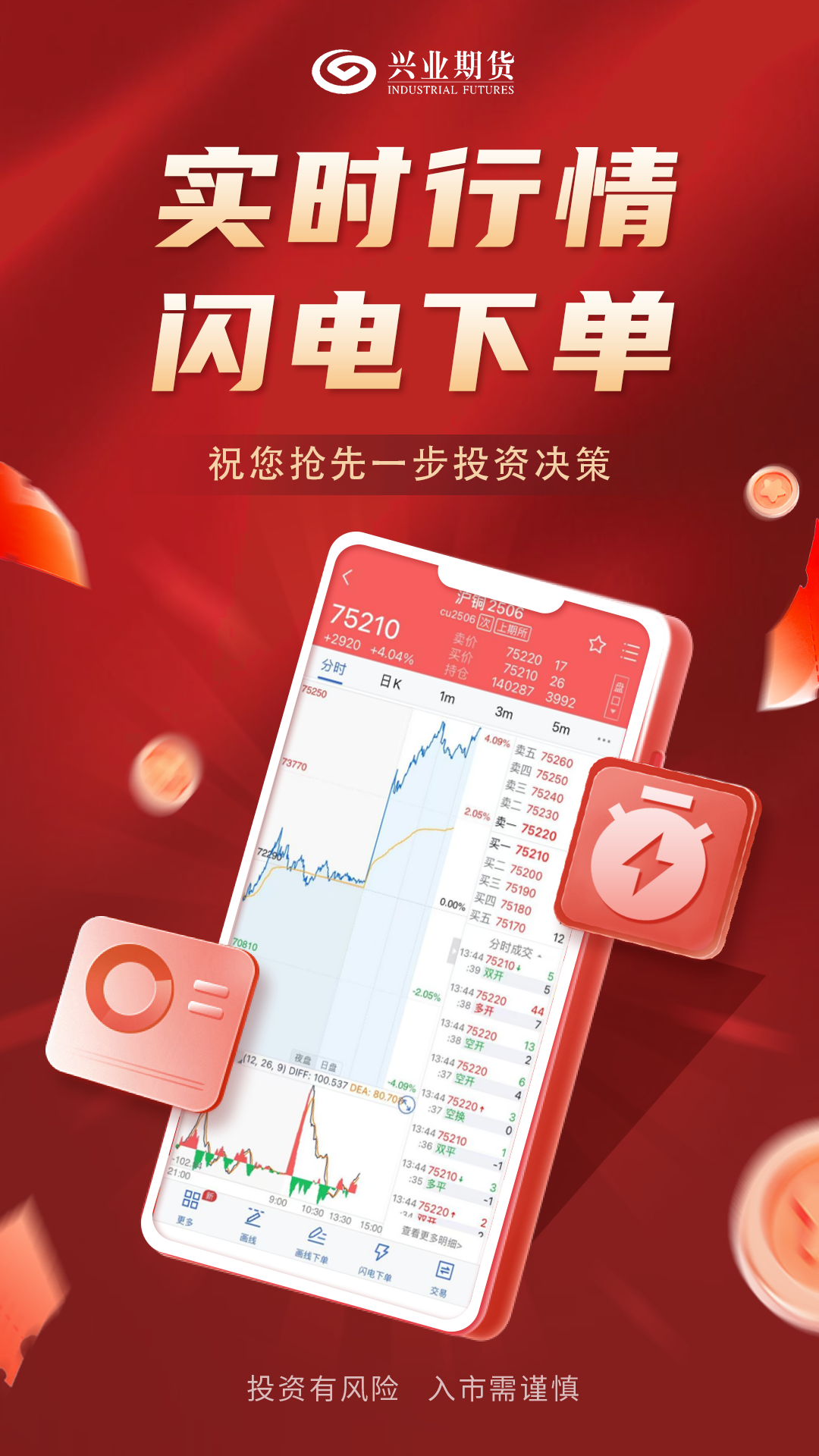 兴业期货