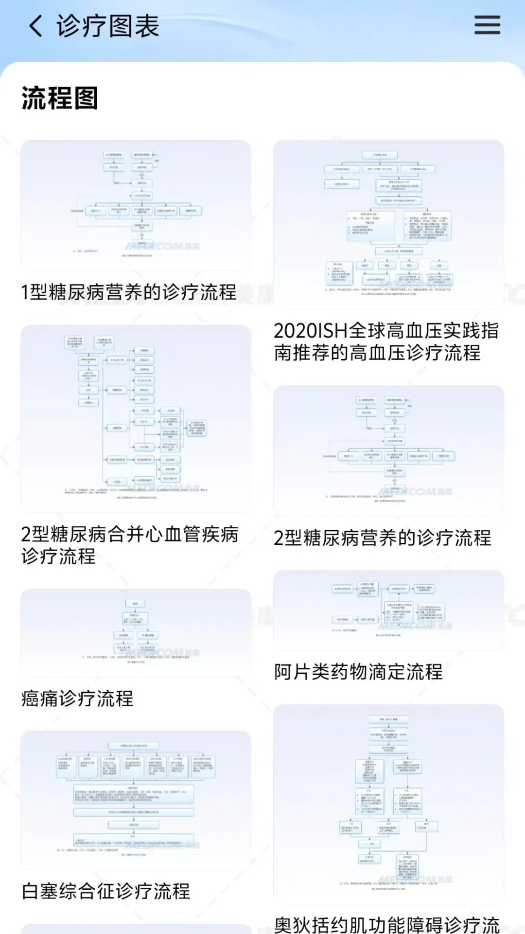 疾病诊疗电脑版截图