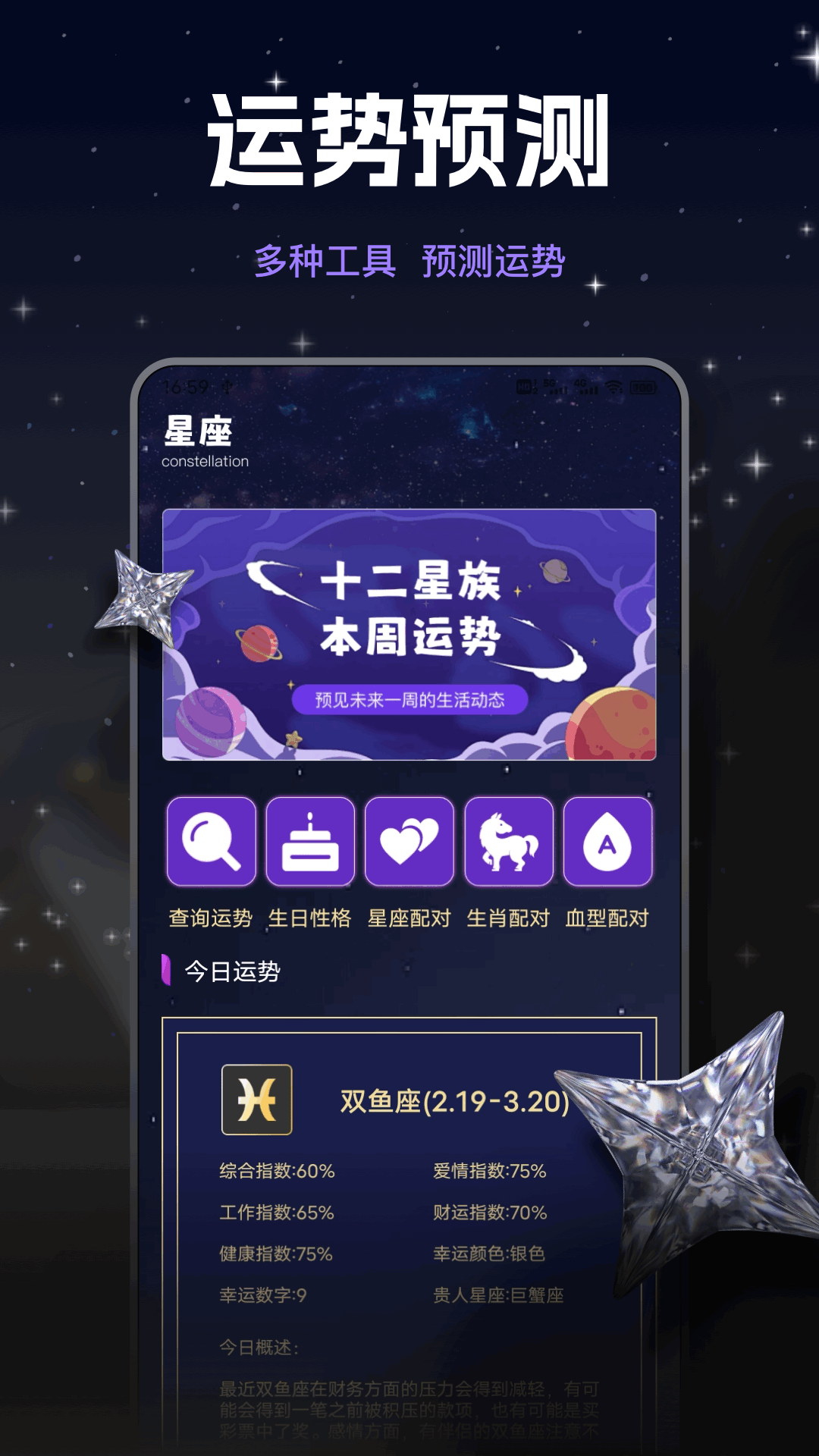 看星盘