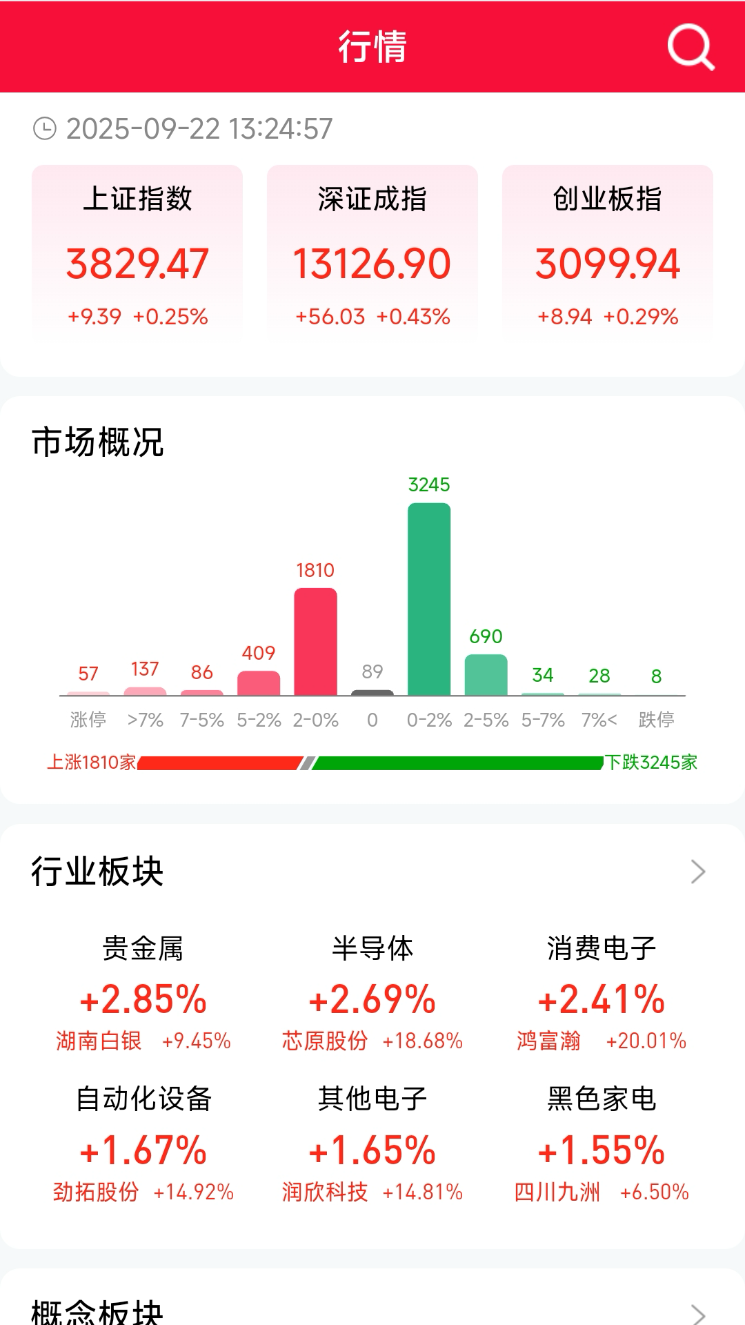 古灵通