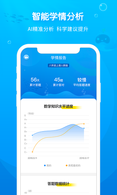 101鲸练