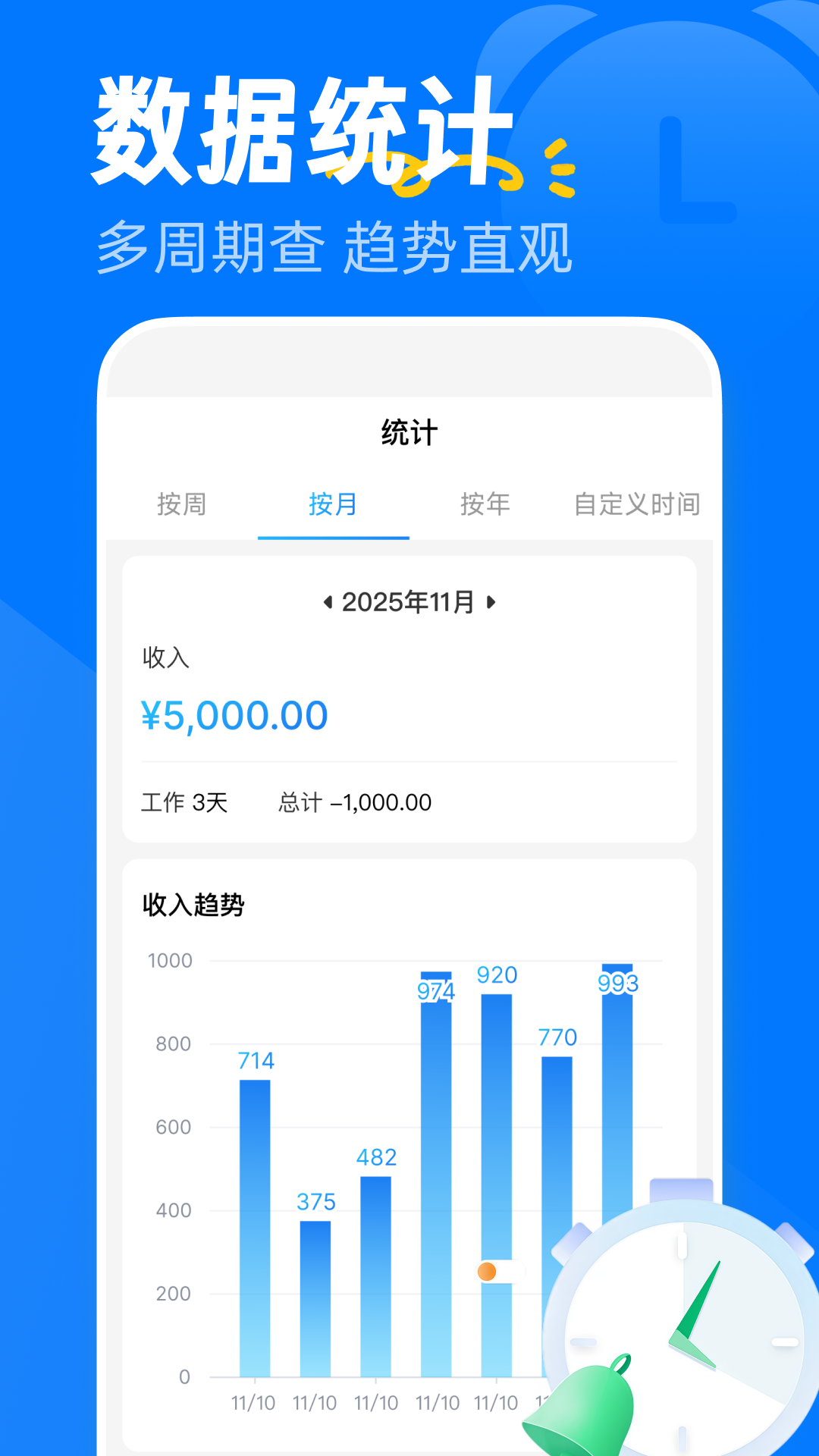 安心加班记工电脑版截图