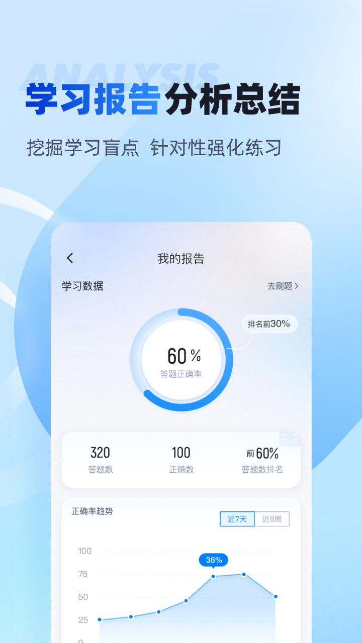 初级护士考试聚题库电脑版截图