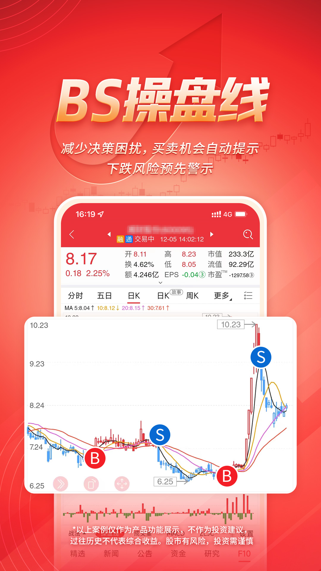 湘财智盈