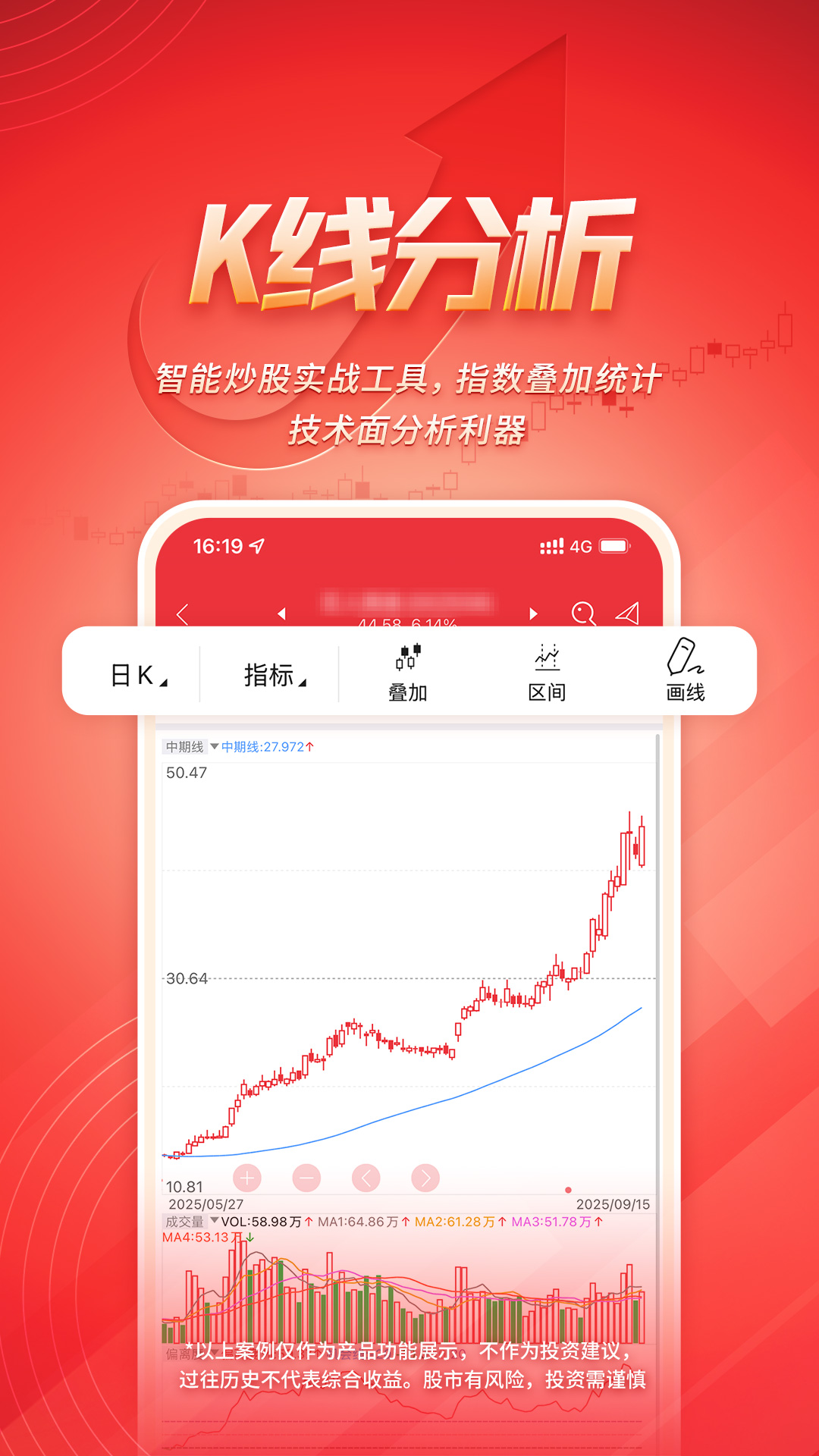 湘财智盈