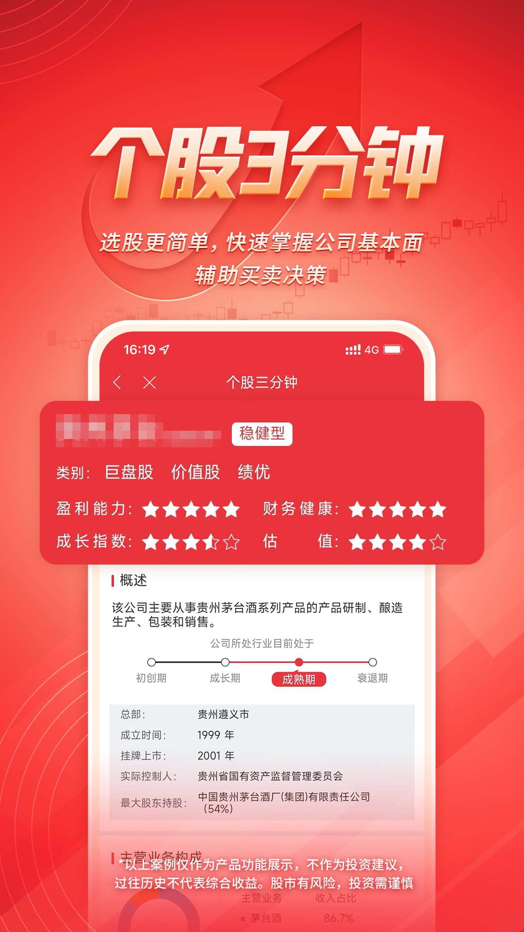 湘财智盈