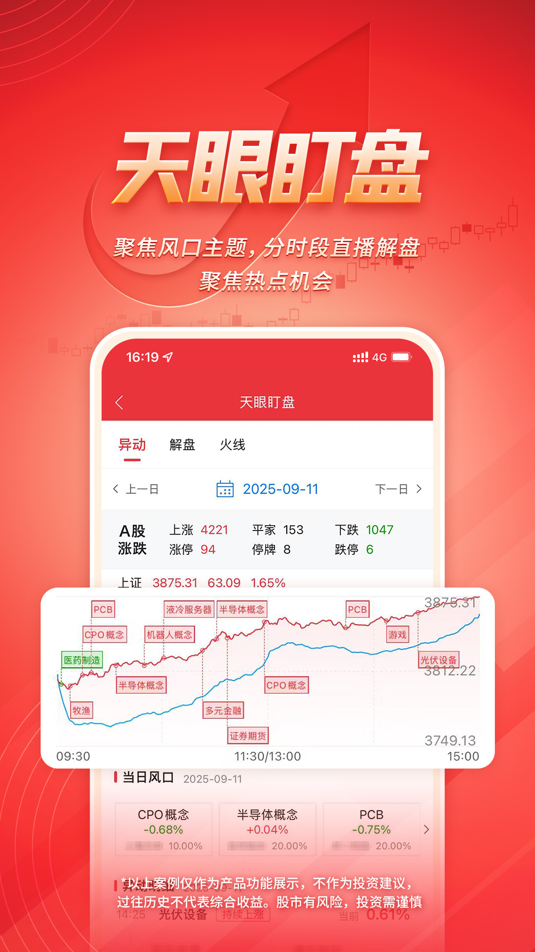 湘财智盈