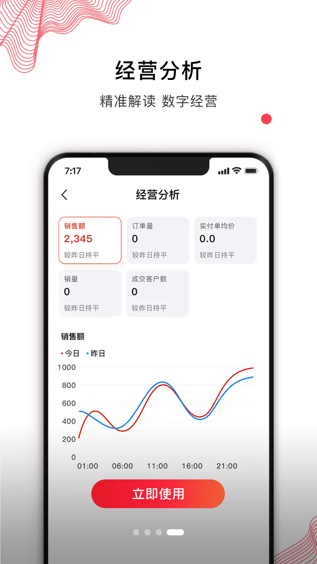 笨熊合作商