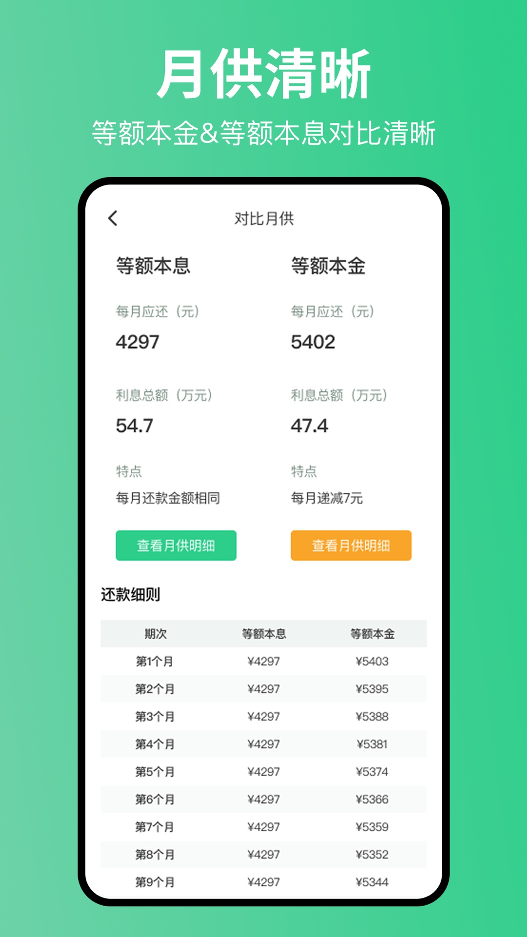 极简房贷计算器电脑版截图