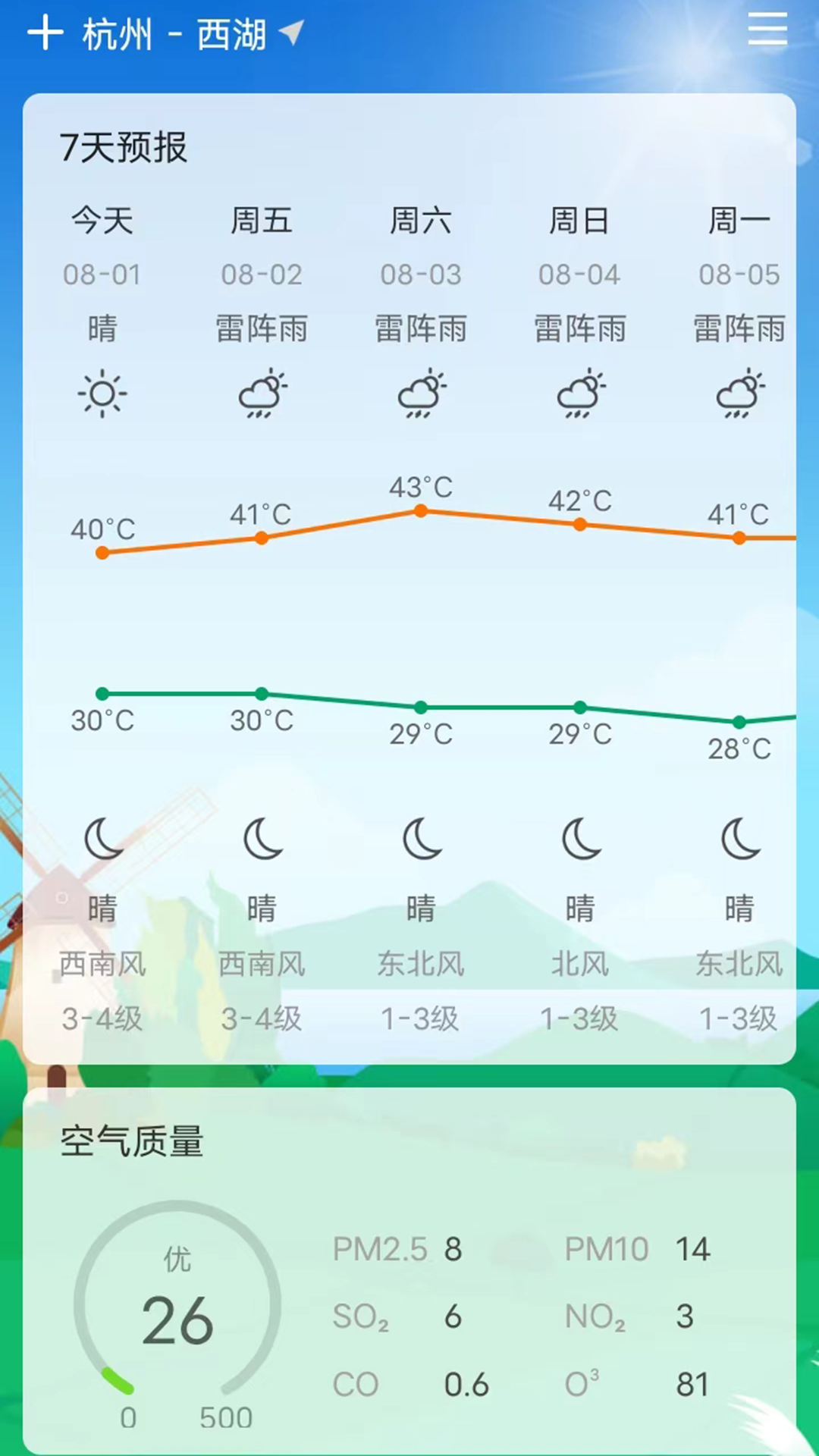 贝塔天气