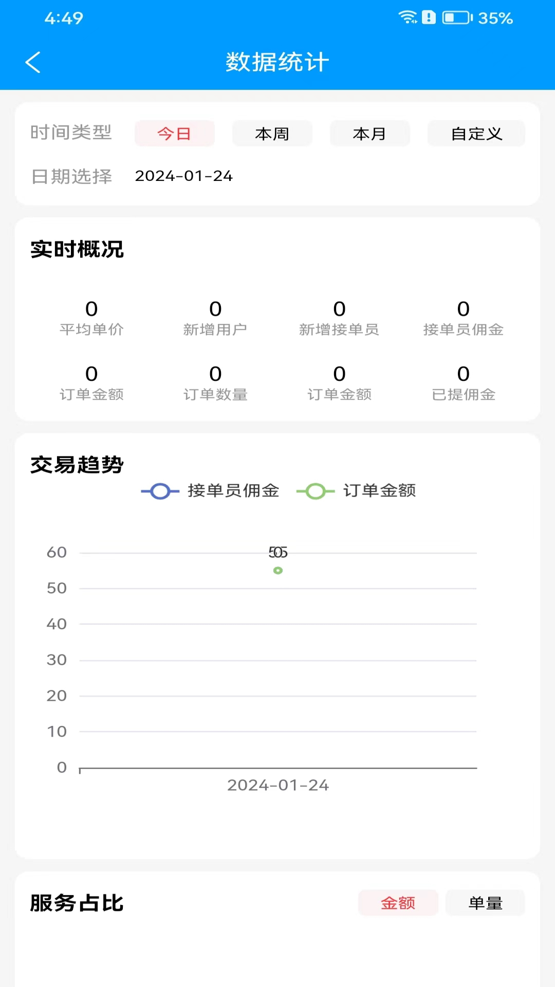 爆单助手电脑版截图