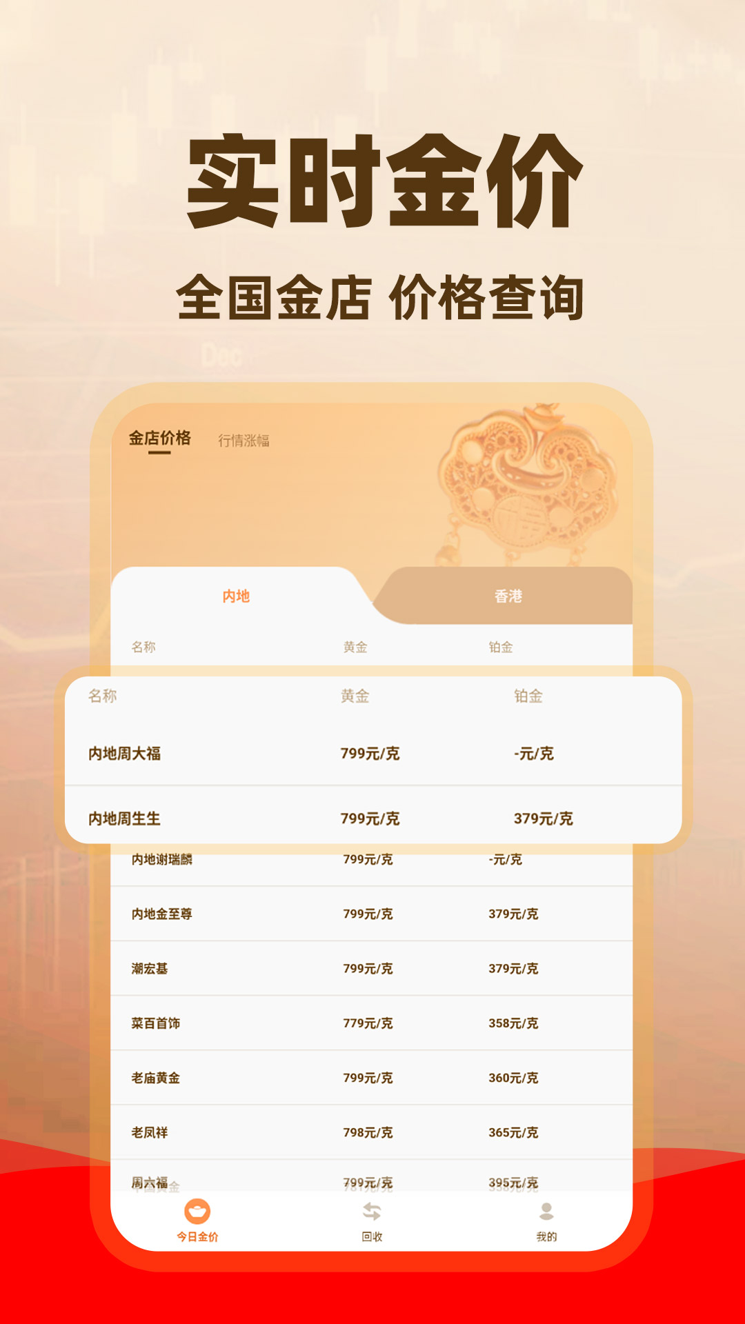 金价查询助手