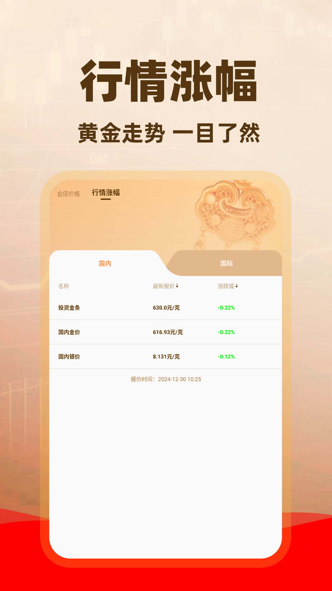 金价查询助手