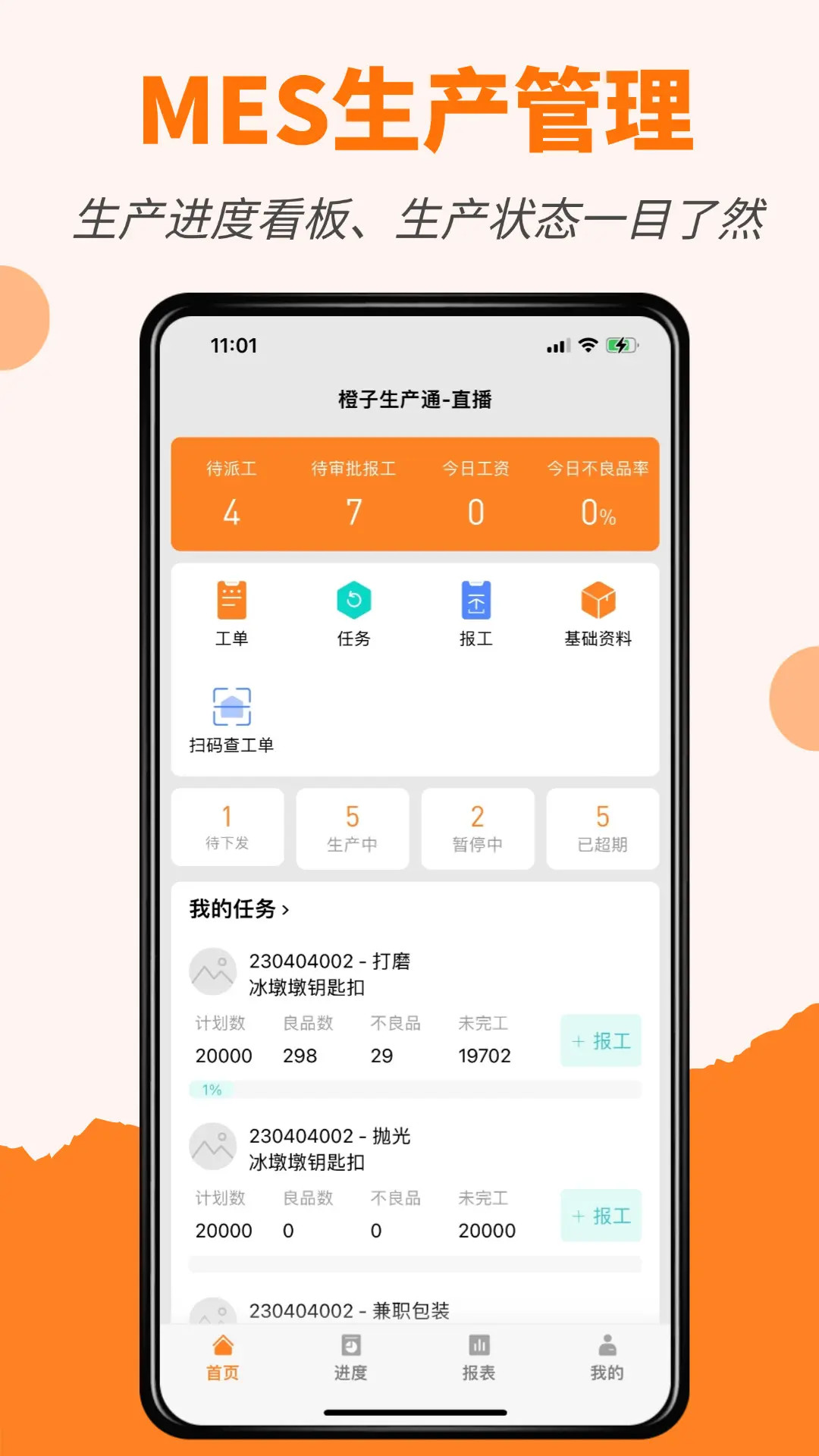 橙子生产通