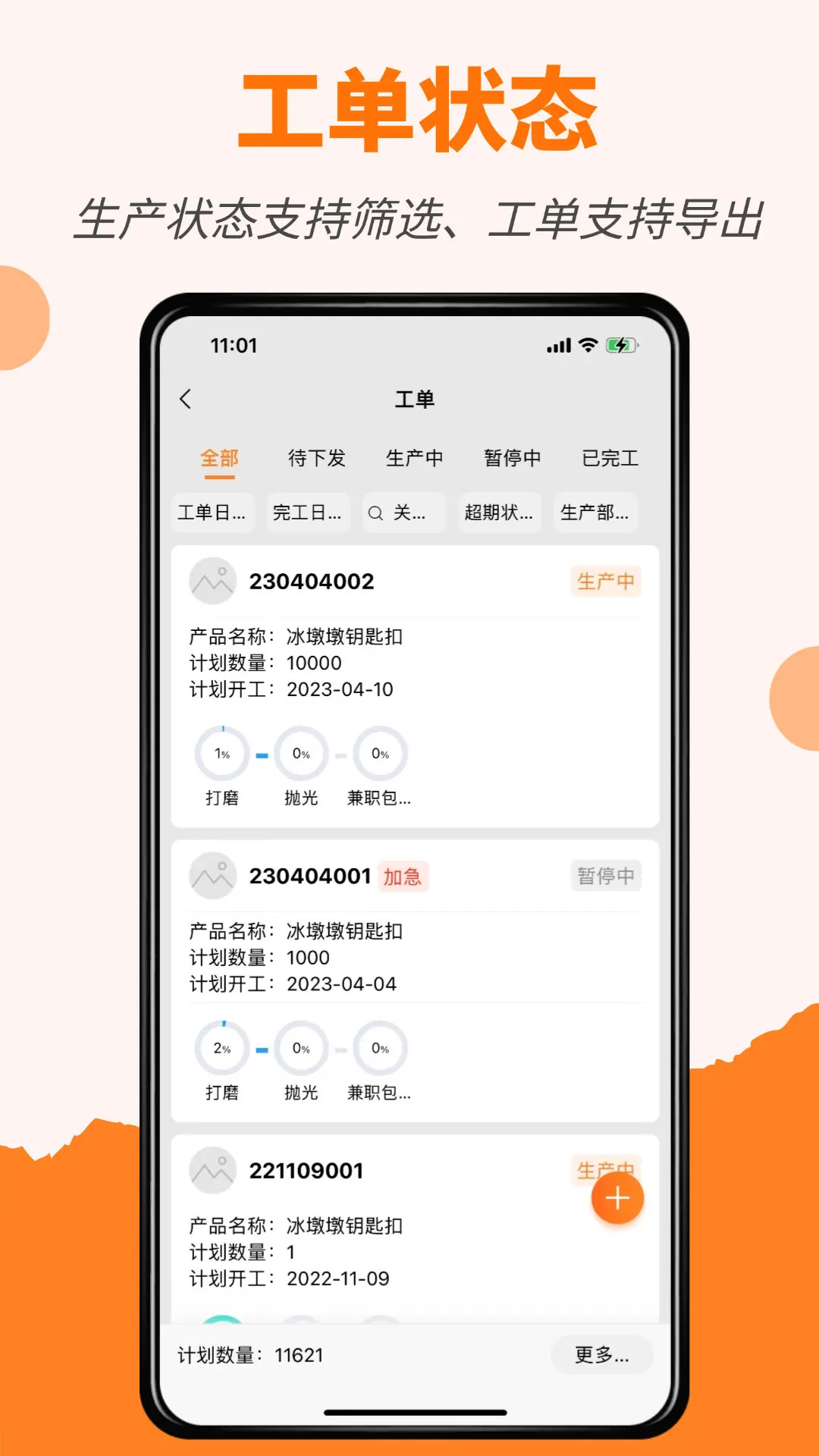 橙子生产通