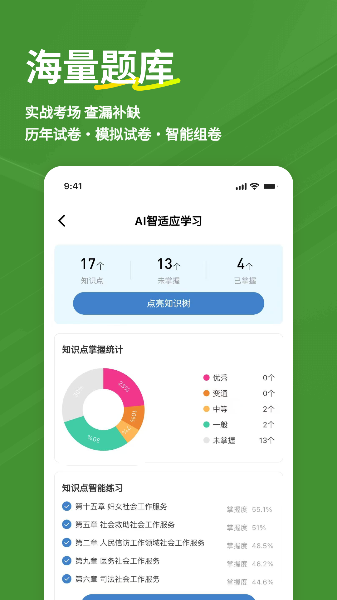 社会工作者练题狗