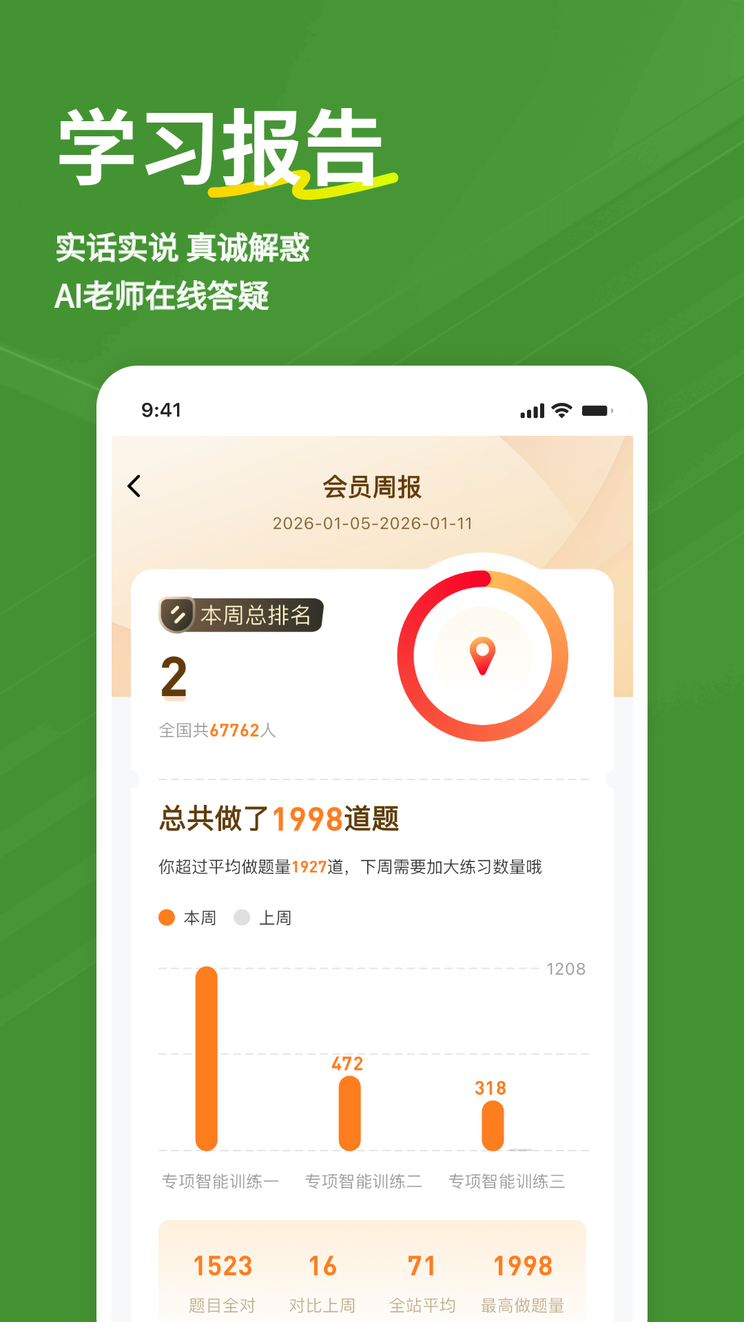 社会工作者练题狗