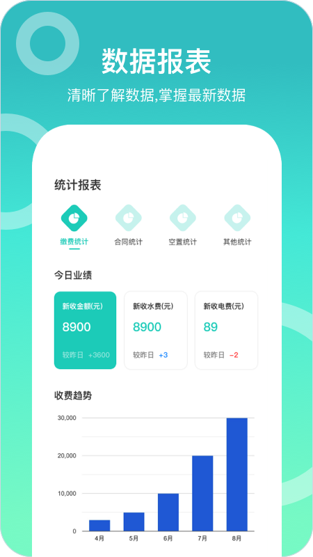 城轨曦寓员工端