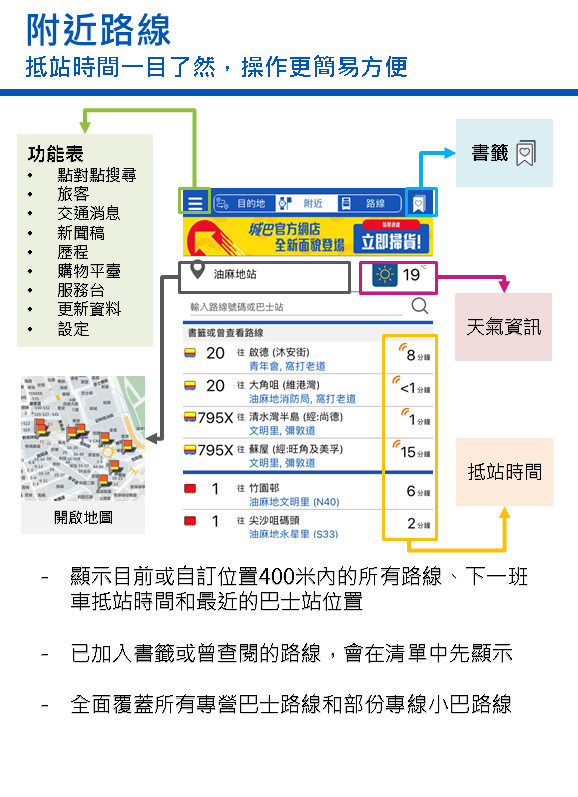城巴电脑版截图