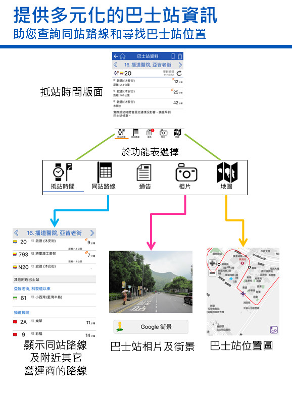 城巴电脑版截图