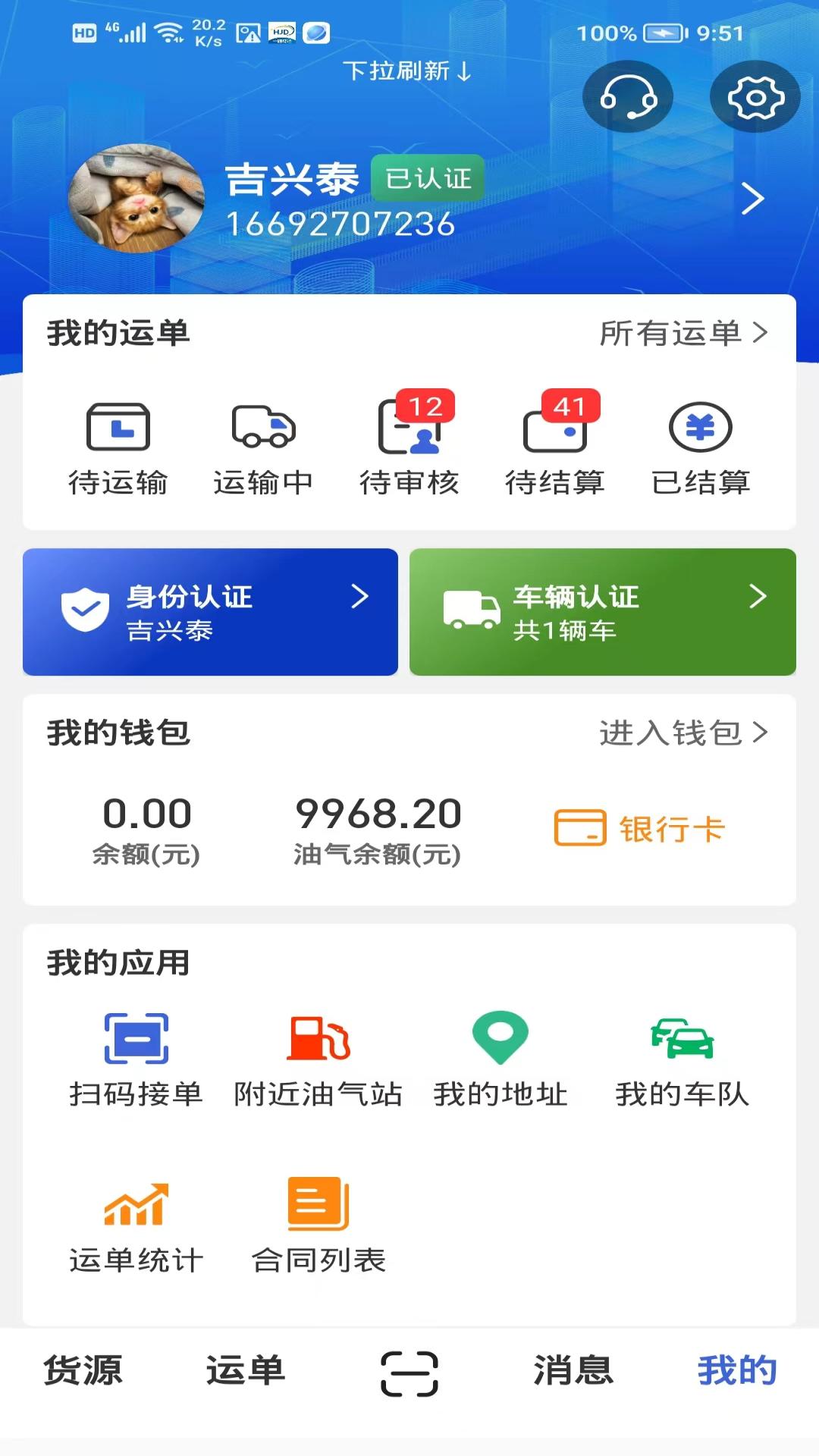 货吉达