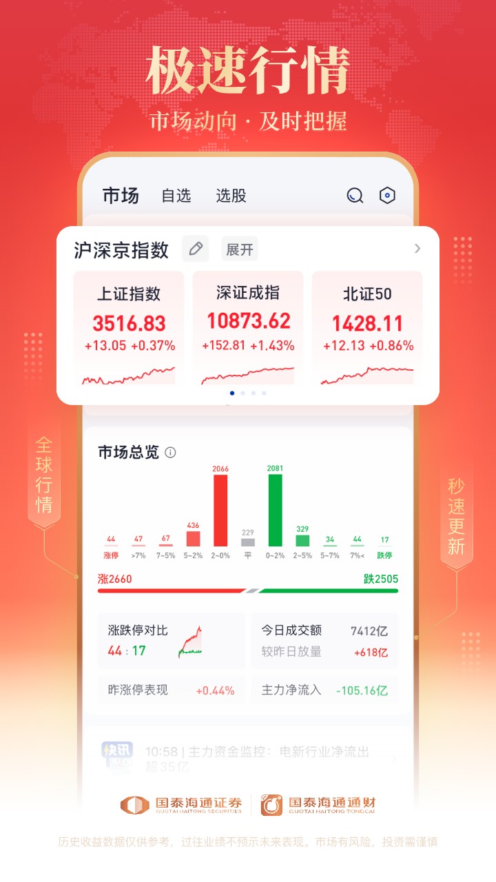 国泰海通通财