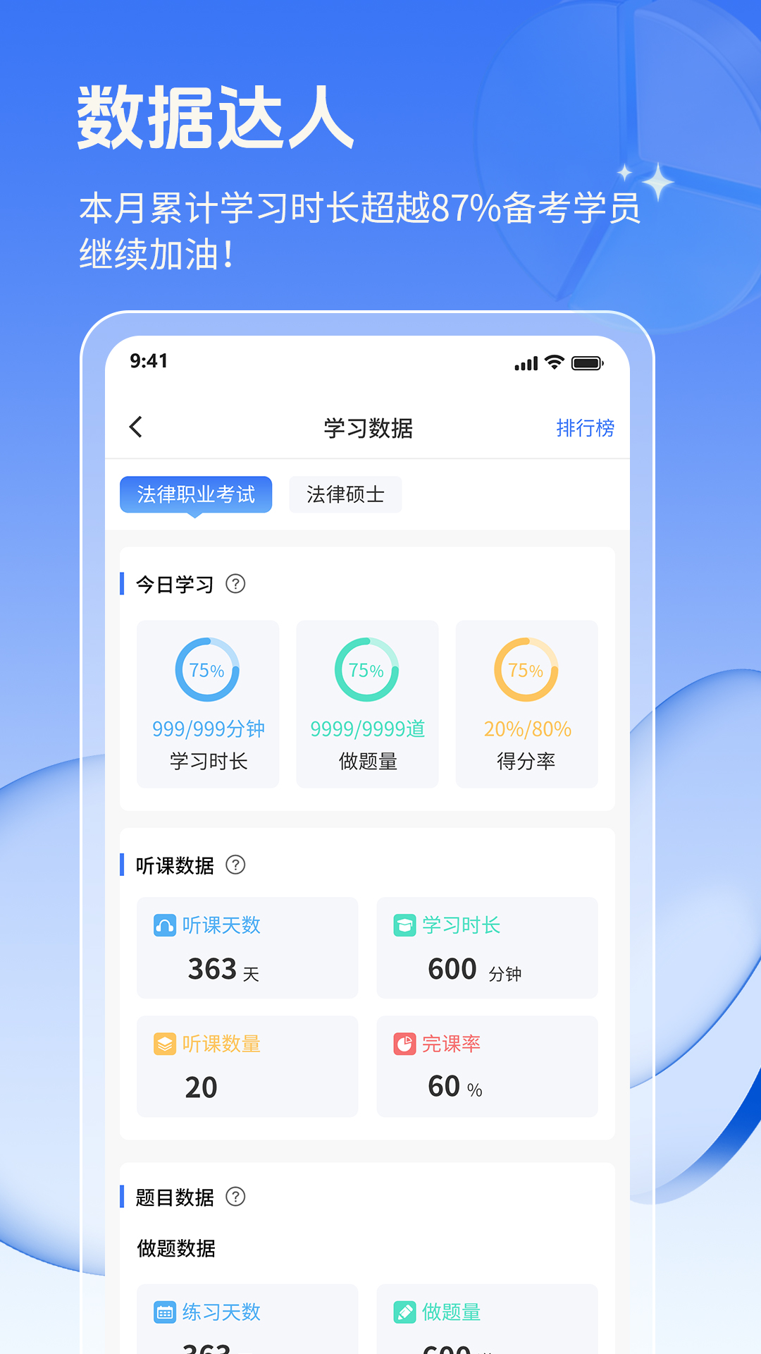 辉途法考