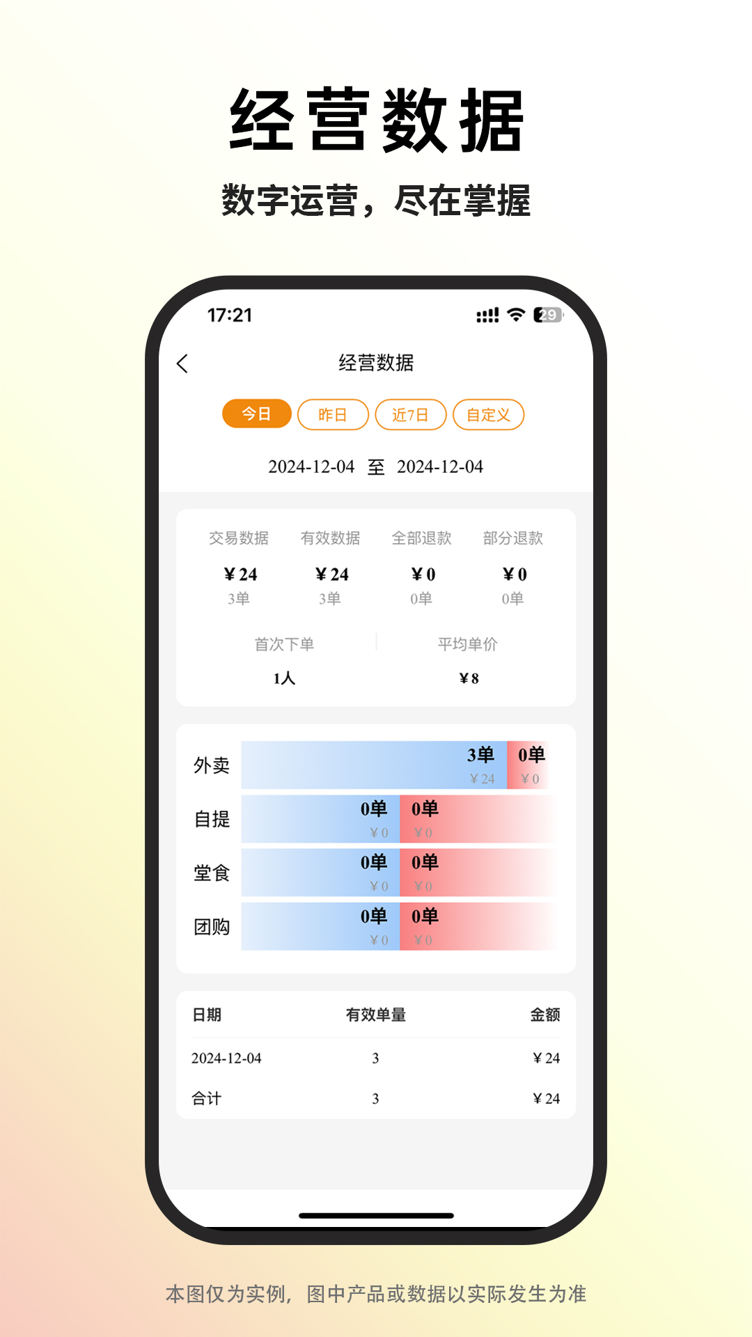 巨鲸校园商家版