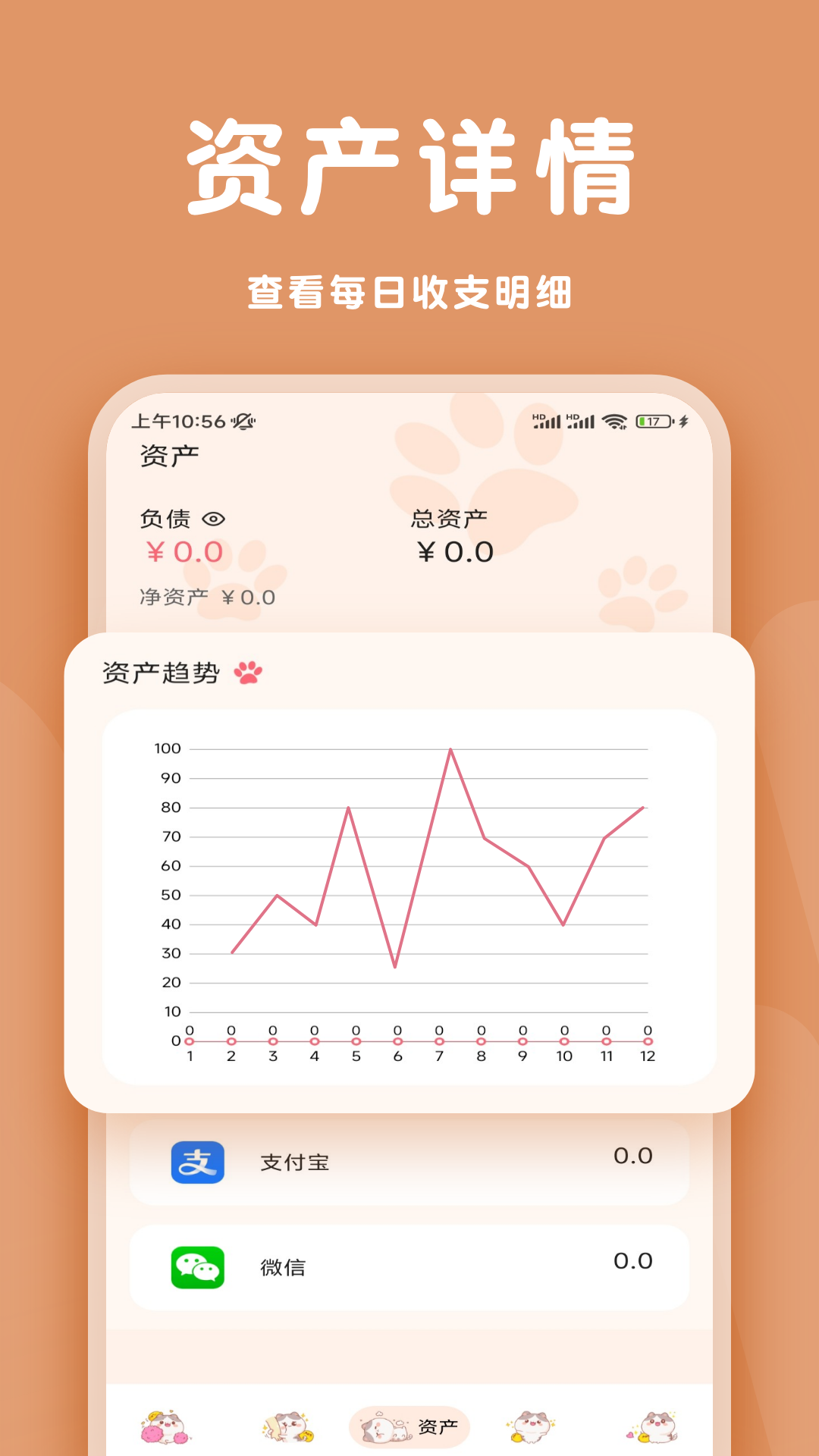 消费周览