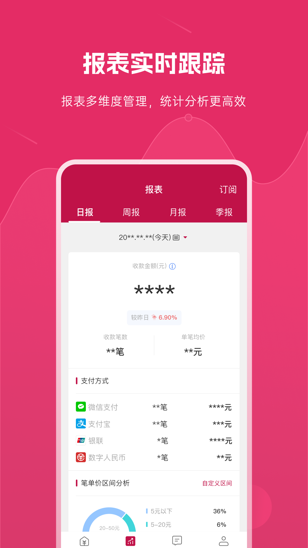 捷码付