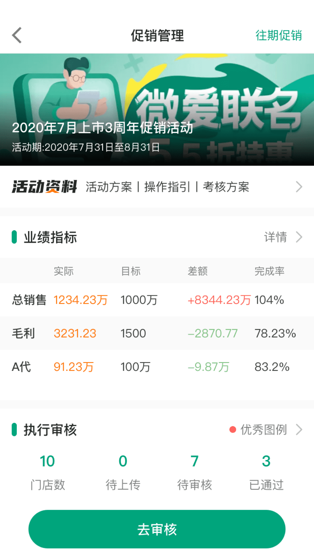 大参林百科