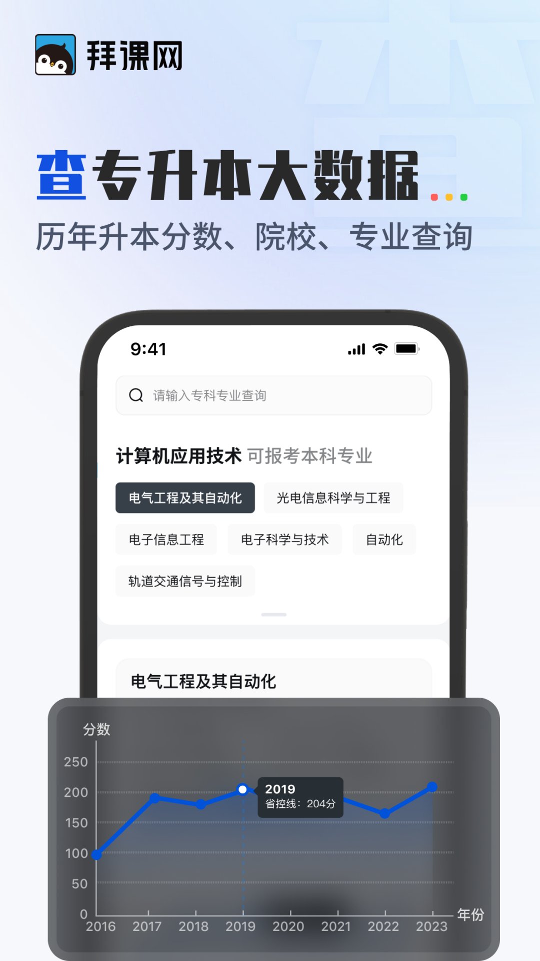 拜课网专升本