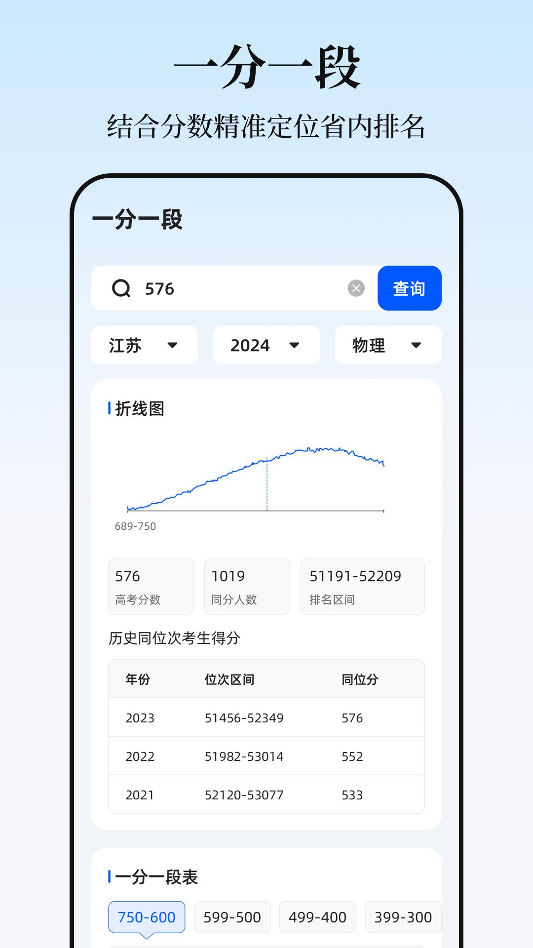 高考2025志愿填报