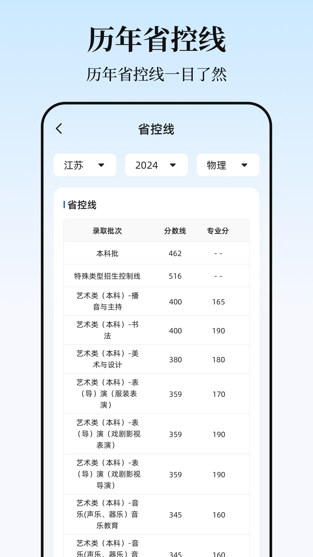 高考2025志愿填报