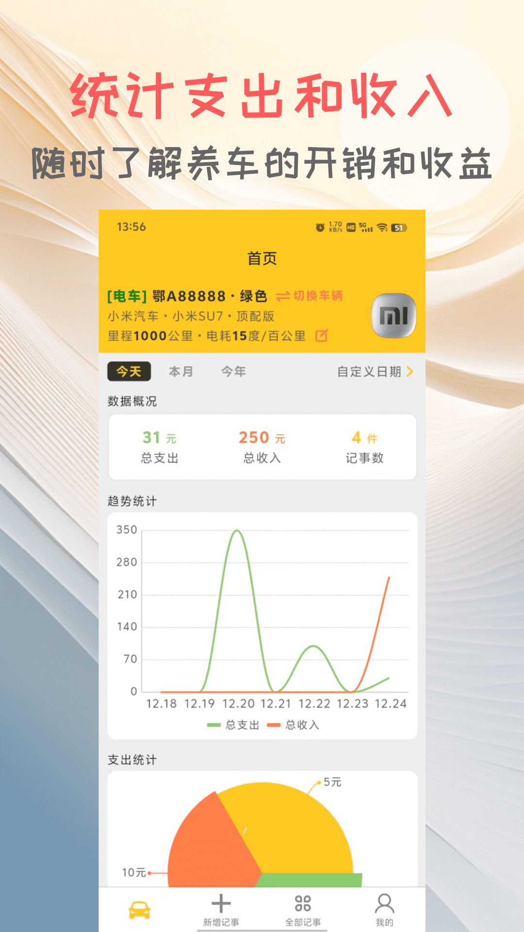 车记电脑版截图