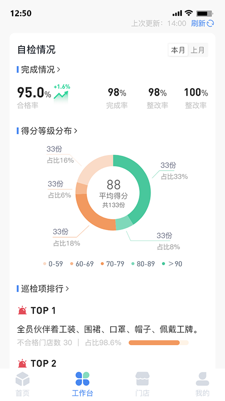 慧运营电脑版截图