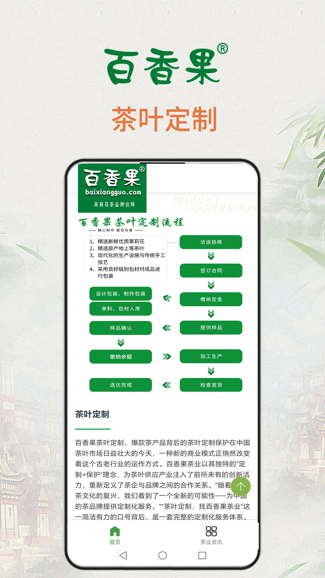 百香果