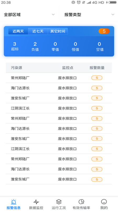 环保监控电脑版截图