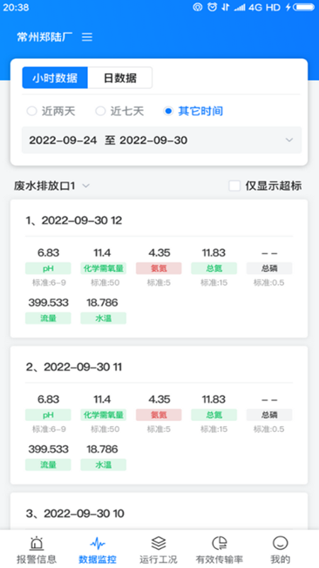 环保监控电脑版截图
