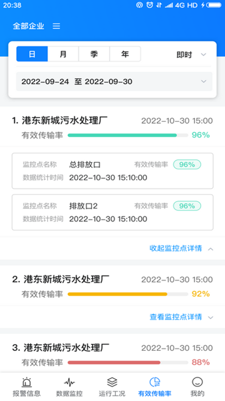 环保监控电脑版截图