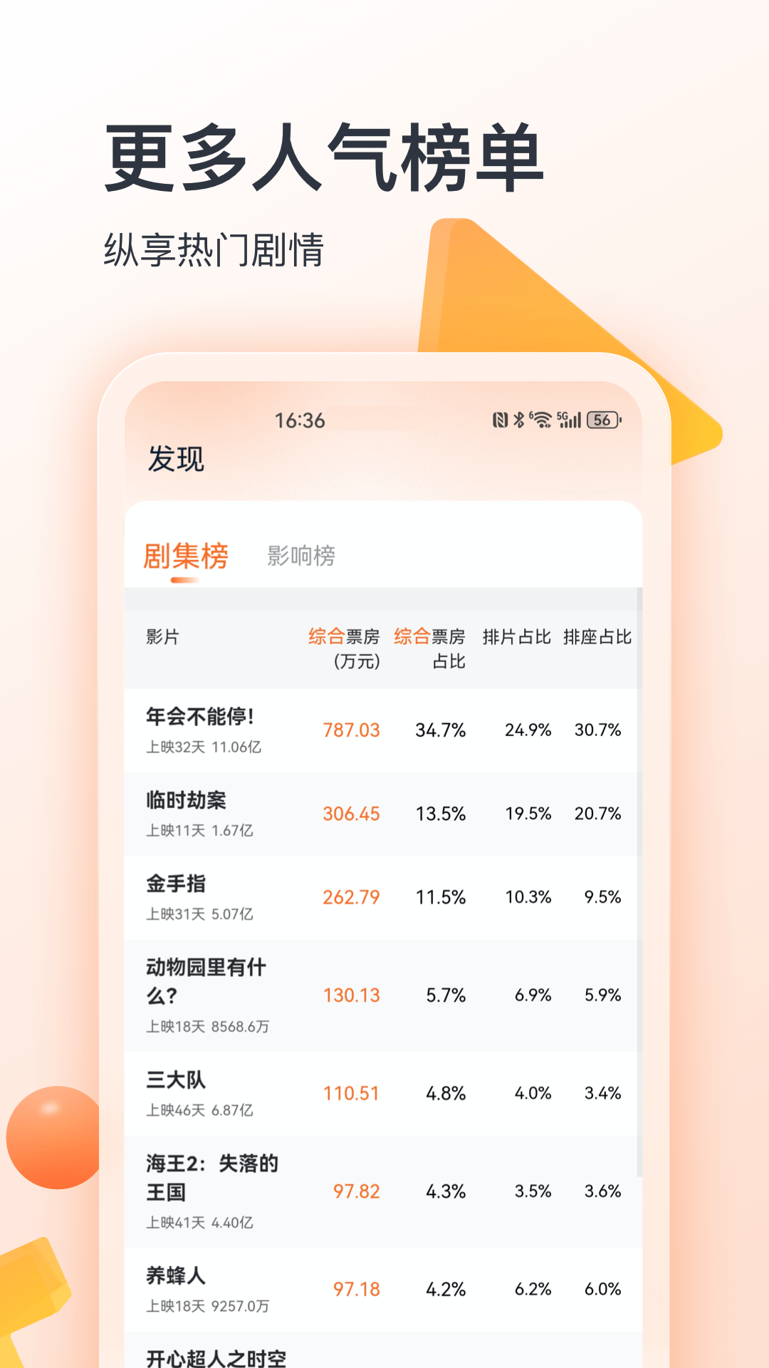 聚看影视大全