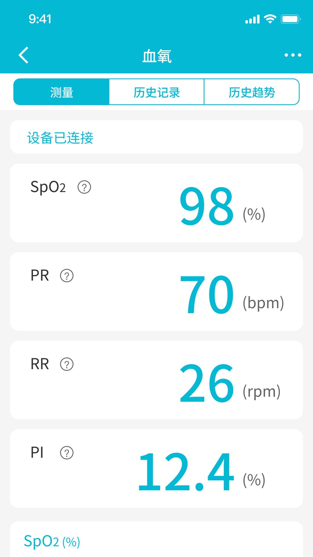 超思健康