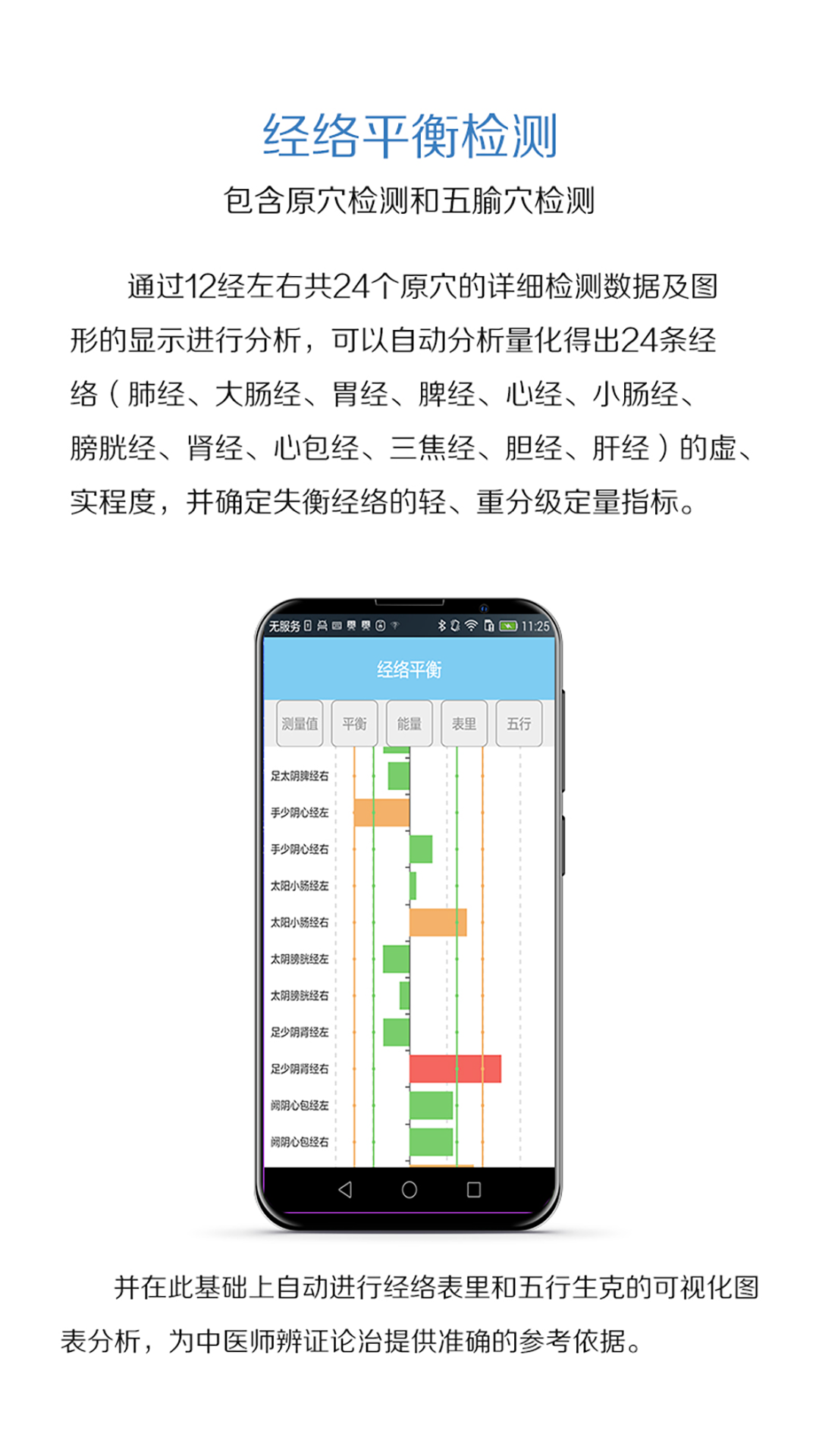 经络教学科研检测电脑版截图