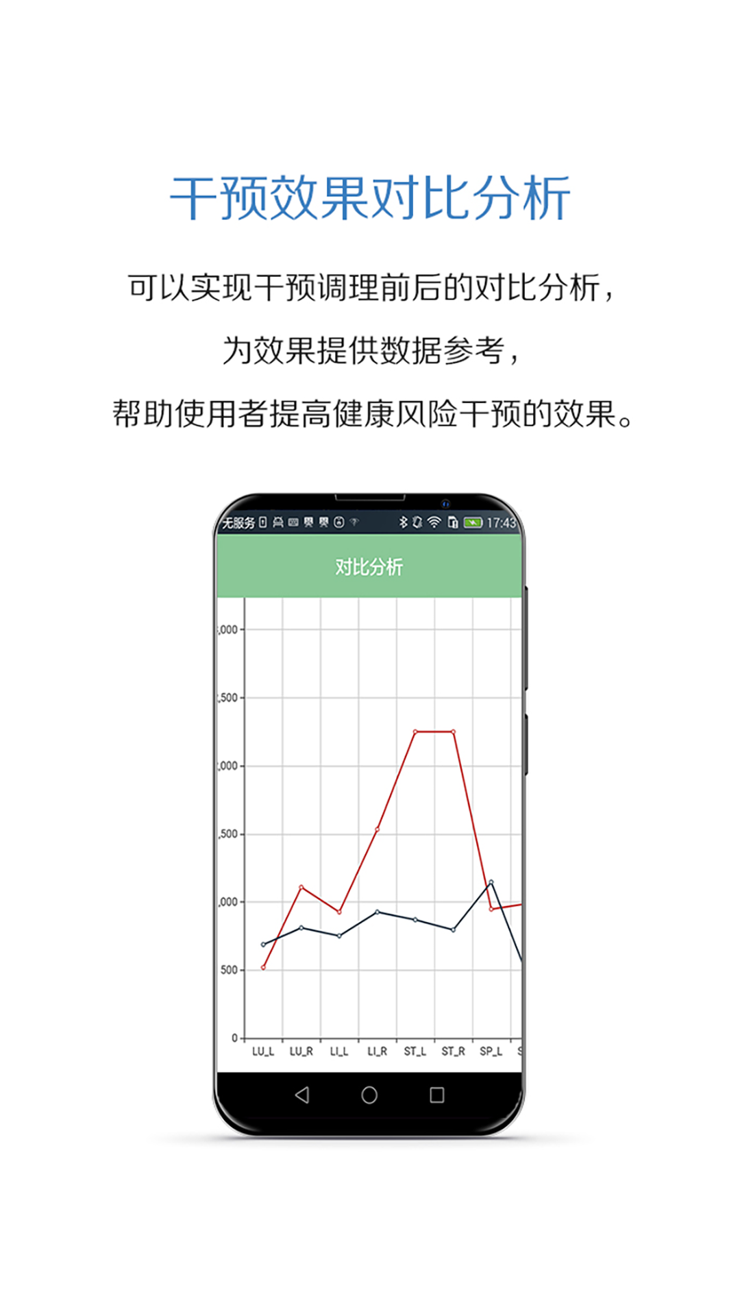 经络教学科研检测电脑版截图