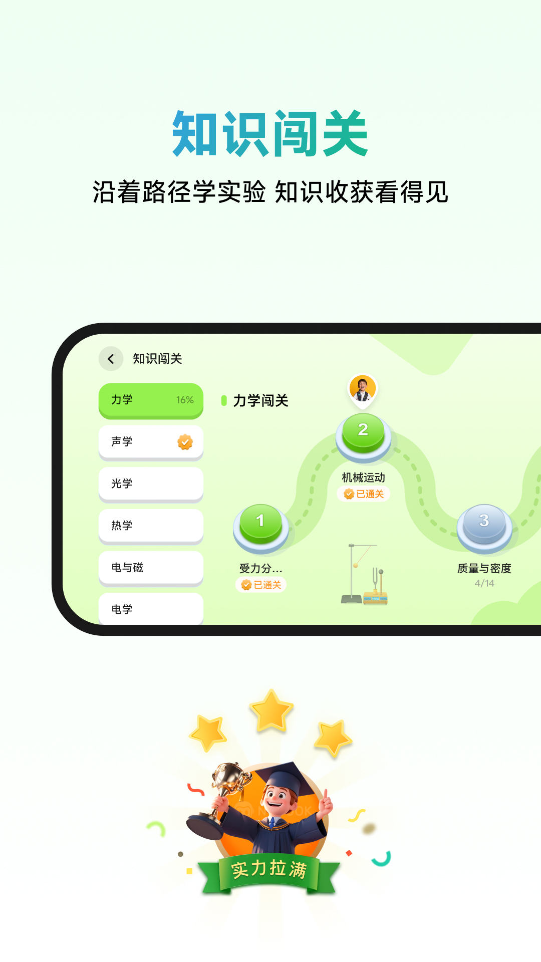 NB实验室