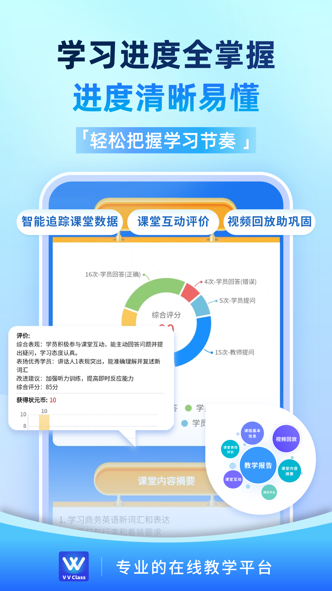VVClass电脑版截图