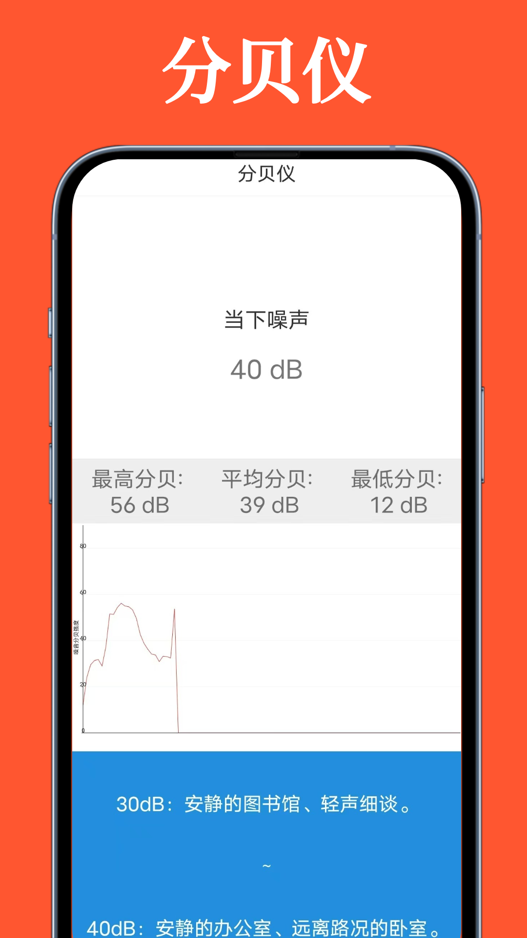 超级AR测量电脑版截图